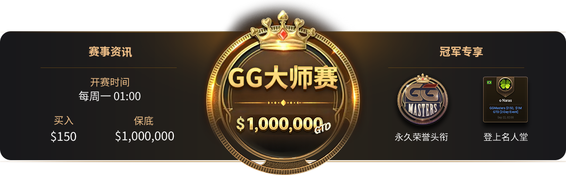 GG大师赛 5 ggm-rise