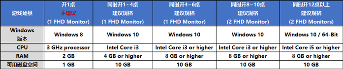 帮助中心 8 img